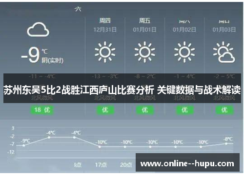 苏州东吴5比2战胜江西庐山比赛分析 关键数据与战术解读 苏州东吴5比2战胜江西庐山比赛分析 关键数据与战术解读