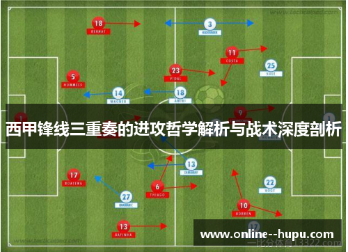 西甲锋线三重奏的进攻哲学解析与战术深度剖析