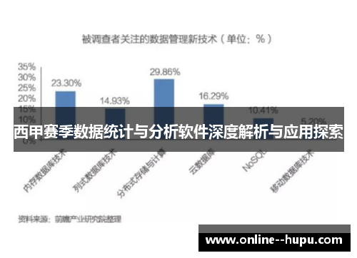 西甲赛季数据统计与分析软件深度解析与应用探索 西甲赛季数据统计与分析软件深度解析与应用探索