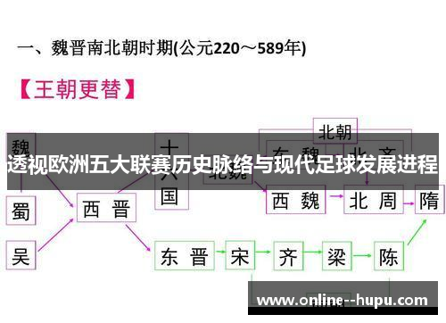 透视欧洲五大联赛历史脉络与现代足球发展进程 透视欧洲五大联赛历史脉络与现代足球发展进程