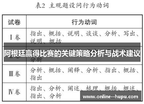 阿根廷赢得比赛的关键策略分析与战术建议 阿根廷赢得比赛的关键策略分析与战术建议