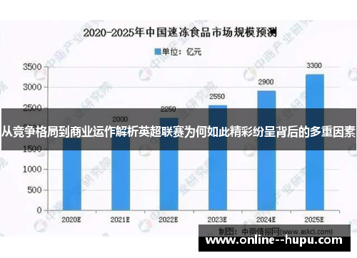 从竞争格局到商业运作解析英超联赛为何如此精彩纷呈背后的多重因素