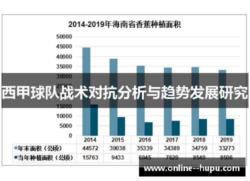 西甲球队战术对抗分析与趋势发展研究 西甲球队战术对抗分析与趋势发展研究