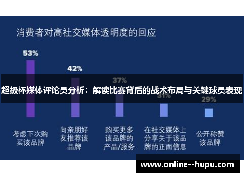 超级杯媒体评论员分析:解读比赛背后的战术布局与关键球员表现 超级杯媒体评论员分析:解读比赛背后的战术布局与关键球员表现