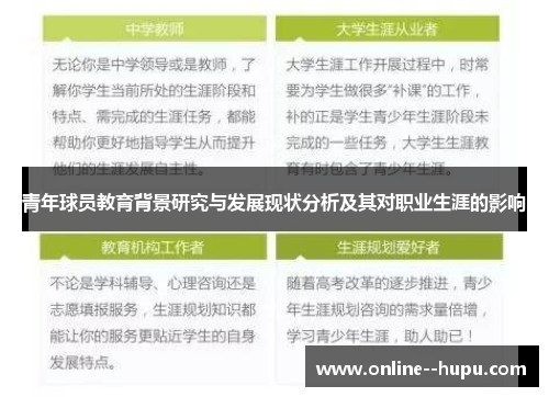 青年球员教育背景研究与发展现状分析及其对职业生涯的影响