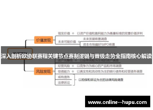 深入剖析欧协联赛程关键节点赛制逻辑与晋级走势全指南核心解读