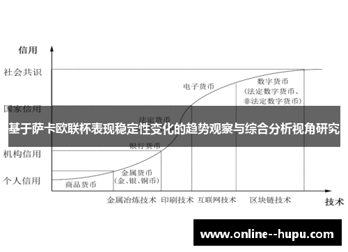 基于萨卡欧联杯表现稳定性变化的趋势观察与综合分析视角研究